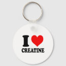 Search for hard drive key rings Bodybuilding