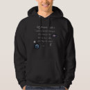 Search for bible verse hoodies Inspirational