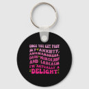 Search for funny inappropriate key rings Merry christmas