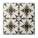 Search for yellow white pattern tiles Simple