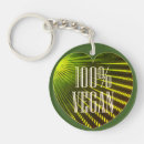 Search for motivational slogans key rings Inspirational