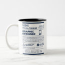 Search for graphic designer mugs Advertising