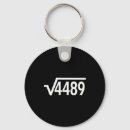 Search for square root key rings Funny