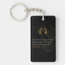 Search for philosophie key rings Philosophy