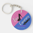 Search for pink high heel key rings Cute