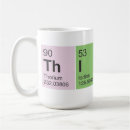 Search for periodic table chart mugs Nerd