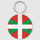 Search for basque round key rings Country