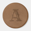 Search for masculinity magnets Elegant