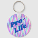Search for pro life key rings Babies
