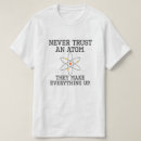 Search for atom clothing Physics