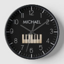 Search for music instructor art Keyboard