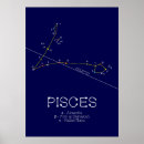Search for pisces zodiac art Star