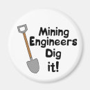 Search for mining magnets Engineering