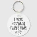 Search for normal key rings Humour