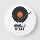 Search for vinyl posters Analogue