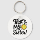 Search for brother and sister key rings Bat