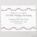 Search for knitting party invitations Wool