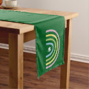 Search for rainbow table runners Irish