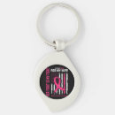 Search for fight key rings Wear