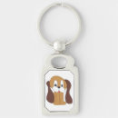 Search for long ears key rings Pet