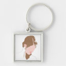 Search for unique womens key rings Feminism