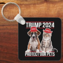 Search for maga key rings Republican