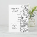 Search for anatomy invitations Skull