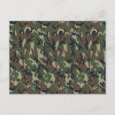 Search for military camouflage postcards Gravityx9