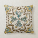 Search for batik cushions Squares