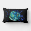 Search for electric blue cushions Fractal