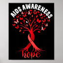 Search for aids awareness posters Cool