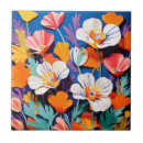 Search for pop art tiles Pattern