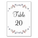 Search for scottish wedding table cards Number