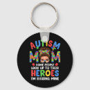 Search for asperger syndrome key rings Autism awareness month