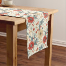 Search for red and gold christmas table runners Floral