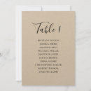 Search for rustic wedding seating charts Country