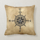 Search for pirates of the caribbean home decor Skull