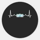 Search for vrs stickers Gaming