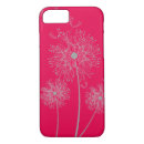 Search for pink dandelion iphone cases Flower