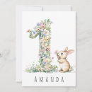 Search for rabbit invitations Cute