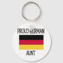 Search for international rounded key rings Worldwide