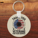 Search for veterans key rings America