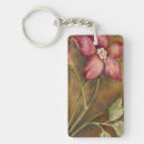 Search for beautiful key rings Botanical