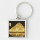 Search for louvre key rings Travel