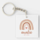 Search for earthy key rings Modern