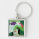 Search for leading key rings Woman