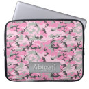 Search for camo laptop cases Cool