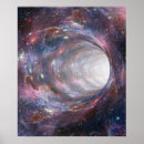 Search for spaces posters Science fiction