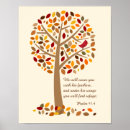 Search for bible verse psalm 91 posters Bird