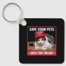 Search for save a pet key rings Politics